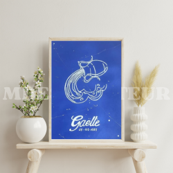 Affiche astrologie personnalisée – Signe du zodiaque